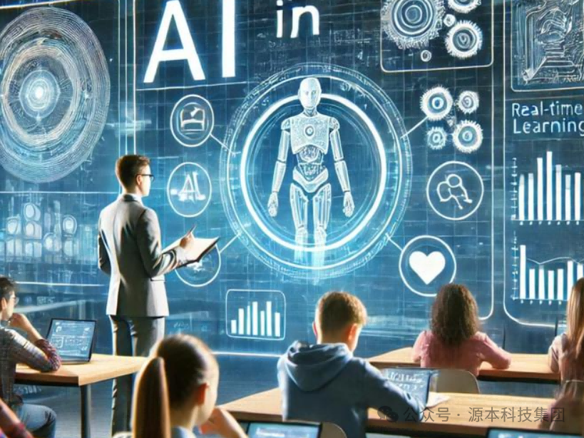 艾弗森贝博ballbet官网科技-本科生掌握大数据、云原生、AI-竞赛保研求职的“超车秘籍”来了！